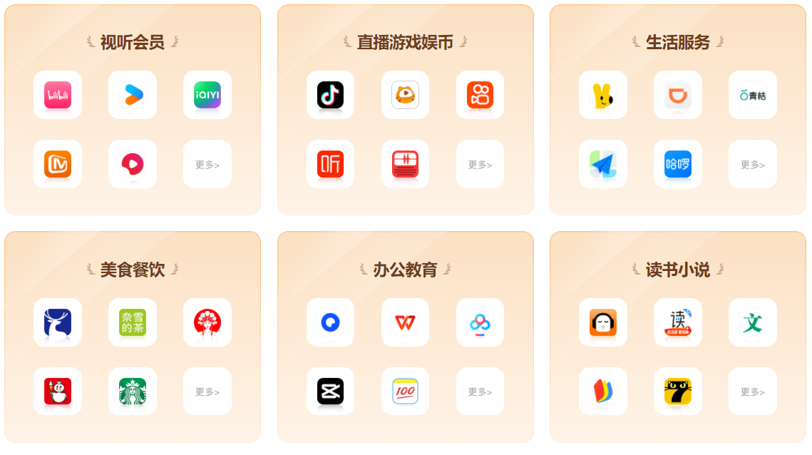 数字权益网官网入口：影视VIP共享租号平台如何实现权益采购价值最大化